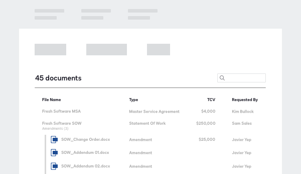 Get a high level overview of your entire agreement workflow with DocuSign CLM 360.