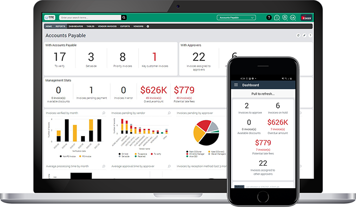 Esker AP mobile dashboard, best ap automation software in New Zealand. Invoice automation providers NZ. Esker AP features.