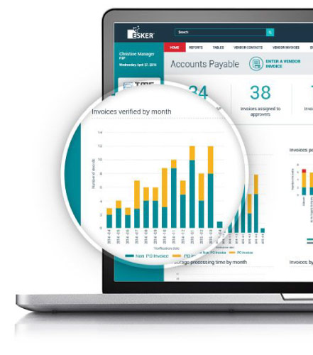 See how NZ businesses are enjoying AP automation with Esker. Dashboard metrics give your accounts payable team great visibility.