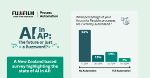 New Zealand based survey highlighting the state of AI in AP in Kiwi businesses.